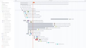 Main Project Gant Chart – Astrophel Solutions - GeCCo 2021